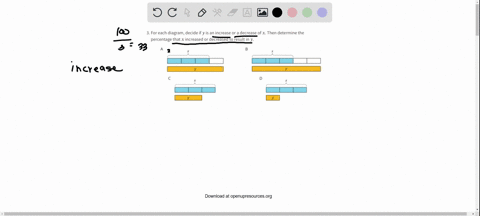 SOLVED:For each diagram, decide if y is an increase or a decrease of x ...
