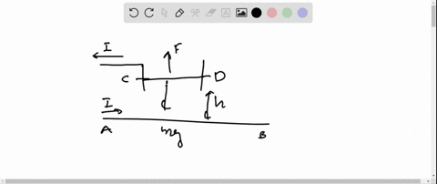 a-long-horizontal-wire-a-b-rests-on-the-surface-of-a-table-and-carries-a-current-i-horizontal-wire-c