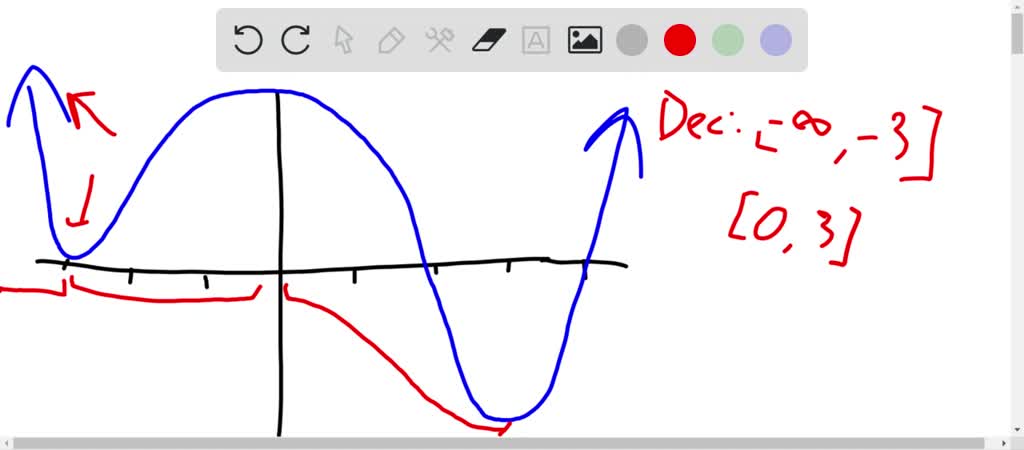 SOLVED:For Exercises 37 through 40 , determine (a) interval(s) where ...