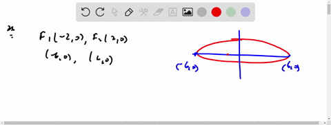 find-the-standard-form-of-the-equation-of-each-ellipse-satisfying-the-given-conditions-foci-2020-ver