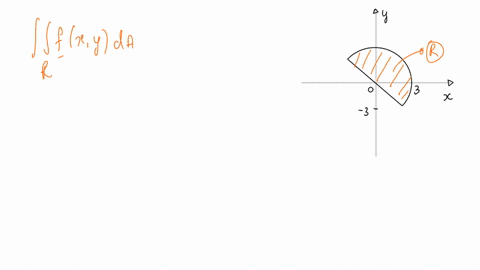1-4-a-region-r-is-shown-decide-whether-to-use-polar-coordinates-or-rectangular-coordinates-and-wri-4