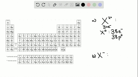 what-is-the-identity-of-the-element-x-in-the-following-ions-a-x2-a-cation-that-has-36-electrons-b-x-