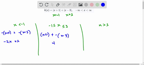 find-the-extreme-values-of-the-function-on-the-interval-and-where-they-occur-kxx1x-3-quad-inftyxinft