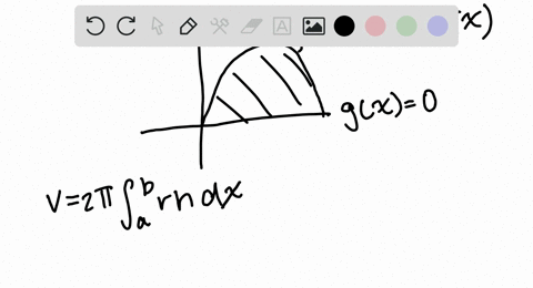 Shell Method How To Find R SOLVED:Let R be the region bounded by the following curves. Use the ...