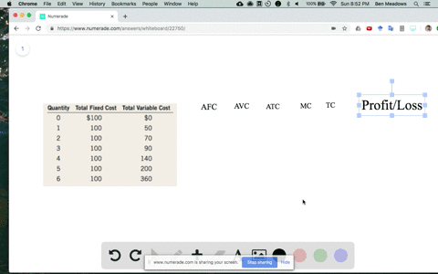 Beautiful Ball Bearings Inc Faces Costs Of Production View Art Beautiful Ball Bearings Inc Faces Costs Of Production View Art