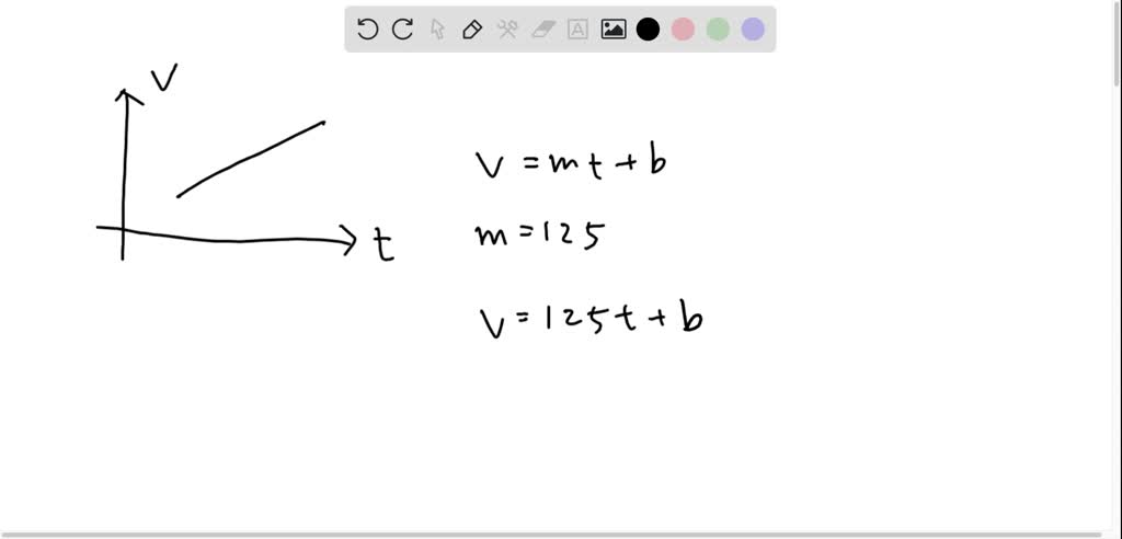 solved-you-are-given-the-dollar-value-of-a-product-in-2015-and-the-rate