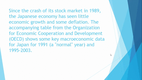 since-the-crash-of-its-stock-market-in-1989-the-japanese-economy-has-seen-little-economic-growth-a-3