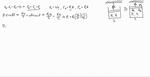 a-cylinder-is-closed-by-a-piston-connected-to-a-spring-of-constant-200-times-103-mathrmn-mathrmm-fig