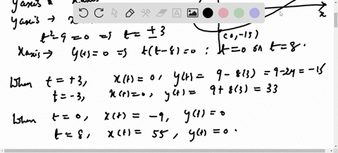 let-ctleftt2-9-t2-8-tright-see-figure-18-draw-an-arrow-indicating-the-direction-of-motion-and-determ