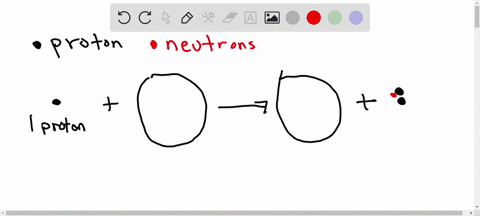 complete-the-following-bombardment-reaction-by-drawing-the-nucleus-of-the-new-isotope-that-is-prod-3