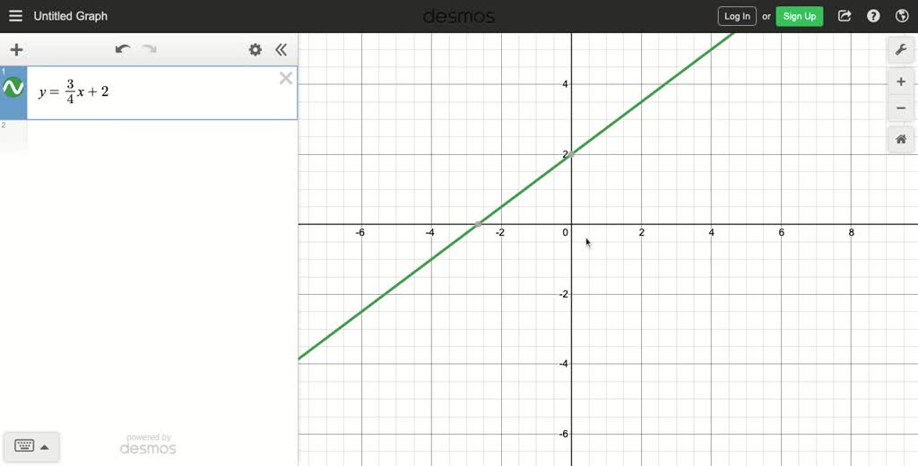 solved-graph-the-equation-graph-cannot-copy-y-3-x-4