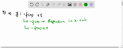 5-14-suppose-the-graph-of-f-is-given-describe-how-the-graph-of-each-function-can-be-obtained-from--5