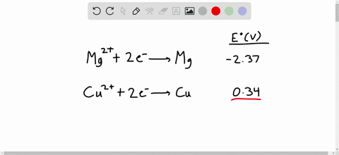 calculate-the-standard-emf-of-a-cell-that-uses-the-mathrmmg-mathrmmg2-and-mathrmcu-mathrmcu2-half--2