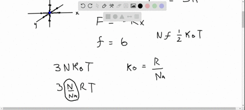 in-a-sample-of-a-solid-metal-each-atom-is-free-to-vibrate-about-some-equilibrium-position-the-atoms-