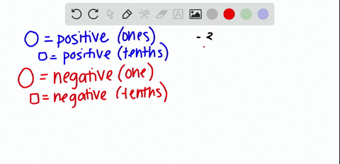 find-each-sum-without-the-use-of-a-number-line-3621-2