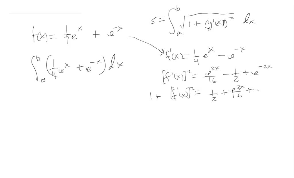 solved-exploring-relationships-consider-the-function-f-x-1-4