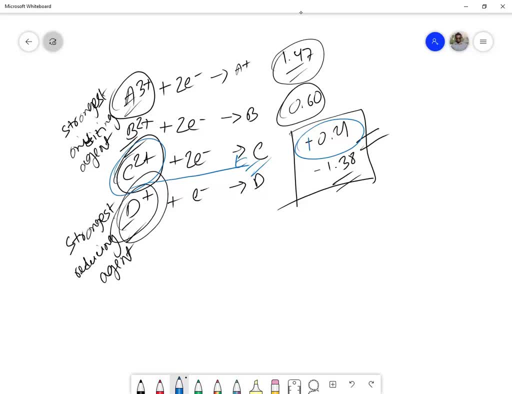 solved-consider-the-following-table-of-standard-reduction-potentials