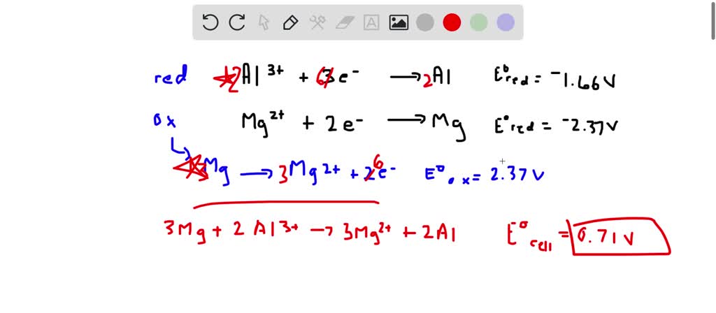 ⏩SOLVED:(See the directions above.) A standard magnesium and… | Numerade