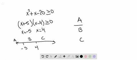 solve-the-quadratic-inequality-x2x-20-geq-0