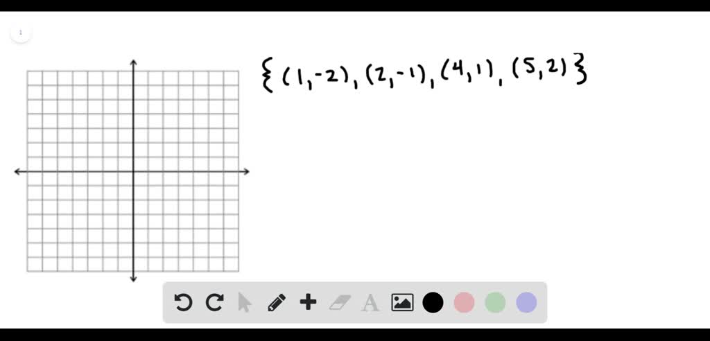 solved-graph-each-relation-find-the-domain-and-range-1-2-2-1