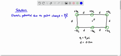 the-drawing-shows-six-point-charges-arranged-in-a-rectangle-the-value-of-q-is-90-mu-mathrmc-and-th-3