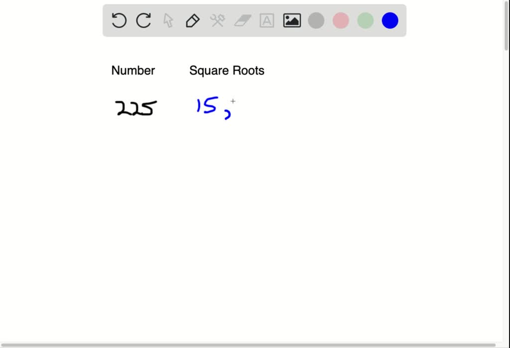 SOLVED For Each Number Find All Of Its Square Roots 225