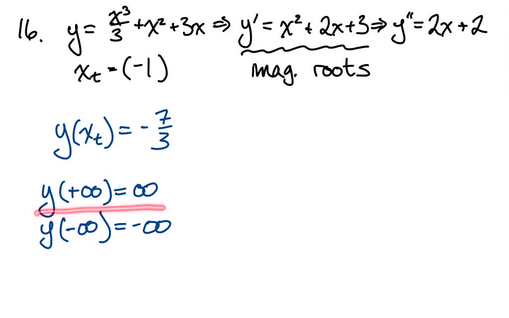 Find the transition points, intervals of increase…