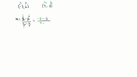 find-the-equation-of-the-line-through-the-given-points-36-text-and-4-8