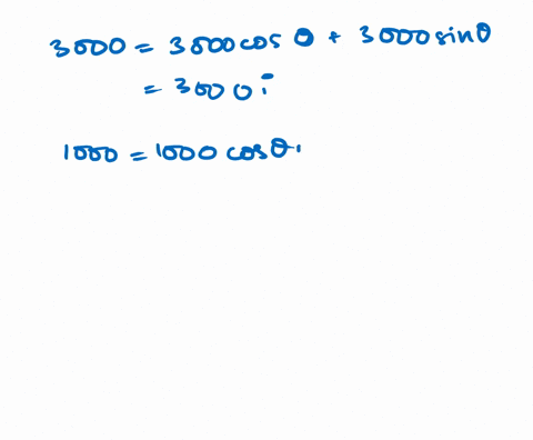 find-the-angle-between-the-forces-given-the-magnitude-of-their-resultant-hint-write-force-1-as-a-v-4
