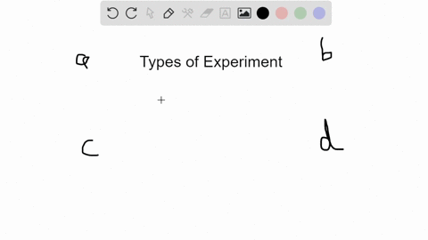 an-experiment-where-neither-the-researchers-nor-the-subjects-know-which-subjects-belong-to-the-contr