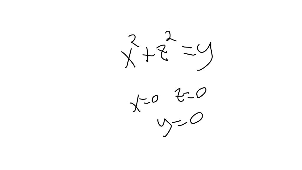 SOLVED Sketch The Surfaces HYPERBOLIC PARABOLOIDS X 2 y 2 z Numerade solved-sketch-the-surfaces-hyperbolic-paraboloids-x-2-y-2-z-numerade