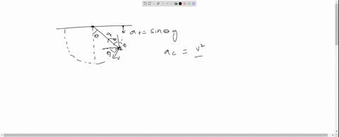 a-simple-pendulum-is-vibrating-with-an-angu-amplitude-of-90circ-as-shown-in-the-figure-for-what-va-o