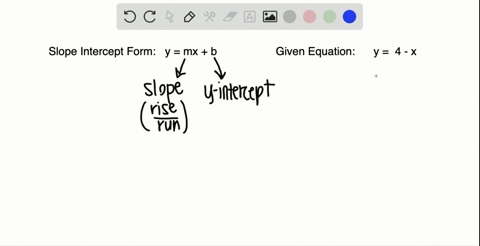 in-exercises-1-12-find-the-slope-and-the-y-intercept-of-the-line-with-the-given-equation-y4-x
