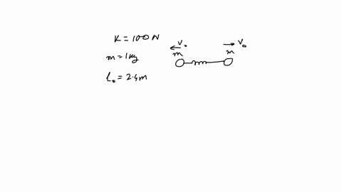 two-small-spheres-of-mass-1-mathrmkg-each-are-connected-to-each-other-by-means-of-an-unstretched-spr