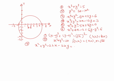 match-the-equation-with-one-of-the-graphs-af-which-follow-acant-copy-the-graph-bcant-copy-the-grap-4