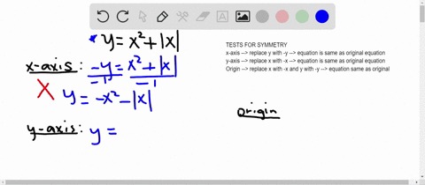 symmetry-test-the-equation-for-symmetry-yx2x