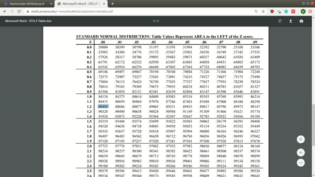 SOLVED Use The Table Below To Find The Percentage Of Data Items In A 