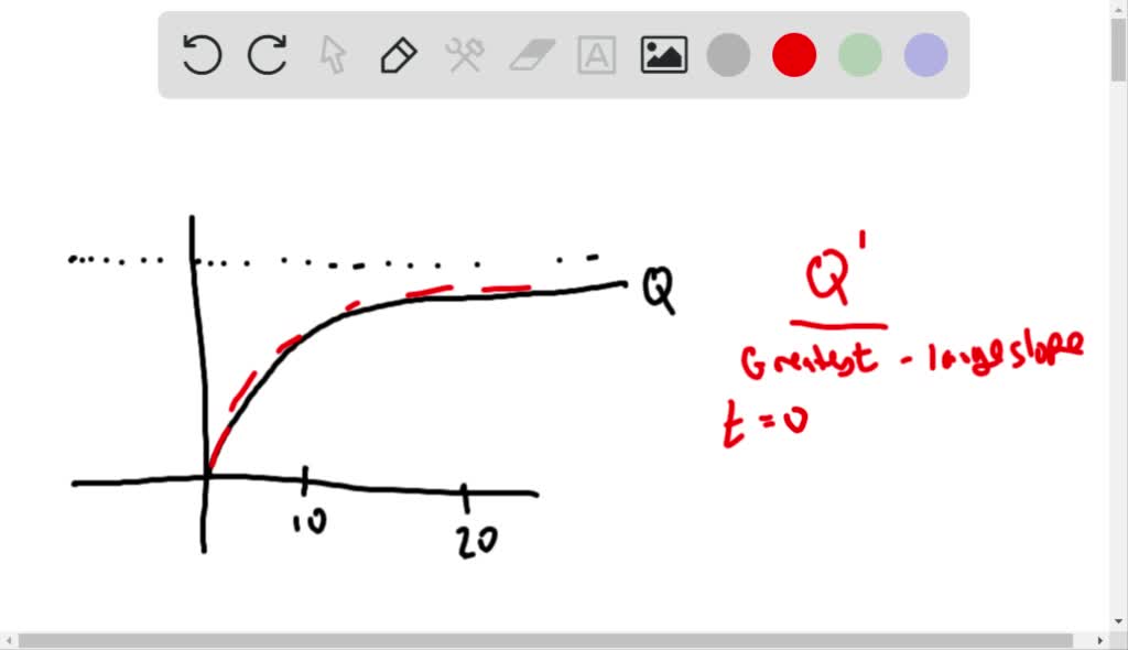SOLVEDVoltage on a capacitor A capacitor is a device in an electrical