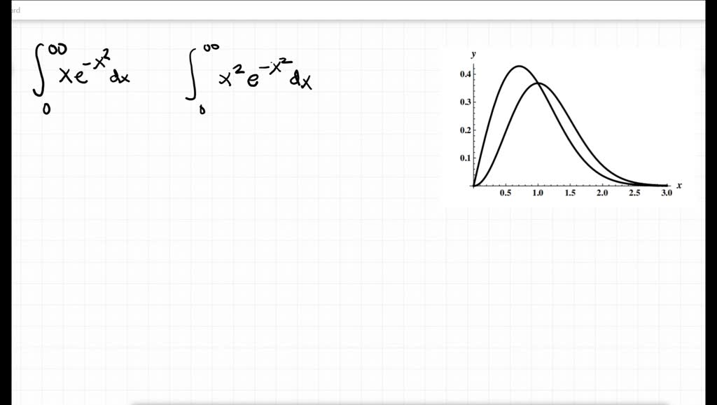 solved-a-close-comparison-graph-the-integrands-and-then-evaluate-and