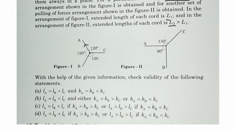 three-rubber-cords-each-of-force-constant-k-are-joined-with-each-other-at-one-of-their-ends-the-free