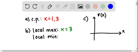 a-graph-of-f-is-given-let-fprimexfx-a-what-are-the-x-coordinates-of-the-critical-points-of-fx-b-whic