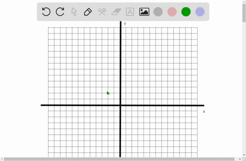 tell-whether-the-figure-with-the-given-vertices-has-line-symmetry-andor-rotational-symmetry-give-the