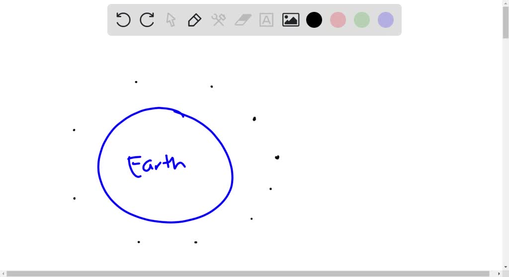 Which diagram best represents the gravitational field lines surrounding ...