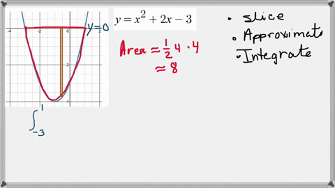 use-the-three-step-procedure-slice-approxi-mate-integrate-to-set-up-and-evaluate-an-integral-or-in-4