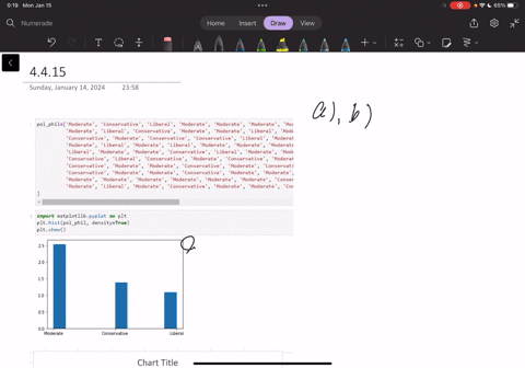 go-to-wwwpearsonhigheredcom-sullivanstats-to-obtain-the-data-file-sullivanstatssurveyii-a-create-a-r
