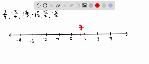 SOLVED:In the following exercises, locate the numbers on a number line ...