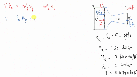 air-is-pumped-through-the-stationary-duct-a-with-a-velocity-of-50-ftsec-and-exhausted-through-an-exp