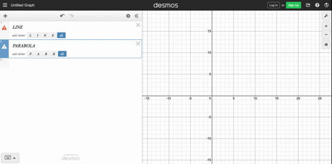 each-table-shows-solution-points-for-one-of-the-following-equations-i-yk-x5-ii-yx2k-iii-yk-x3-2-iv-x