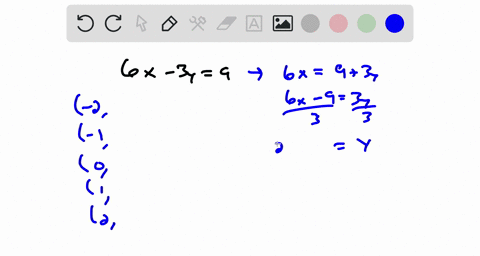 given-the-set-of-x-values-2-1012-find-the-corresponding-y-values-and-graph-them-6-x-3-y9