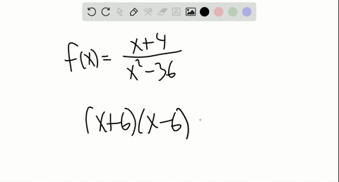 SOLVED:Find the (implied) domain of the function. f(x)=\frac{x+4}{x^{2}-36}